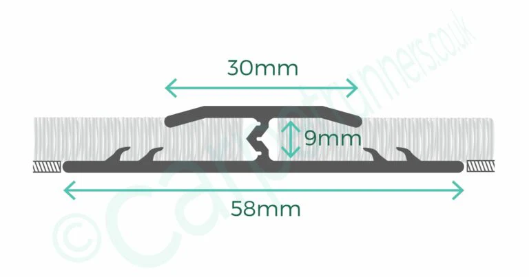 Premier Double Z9 - Black - Image 2